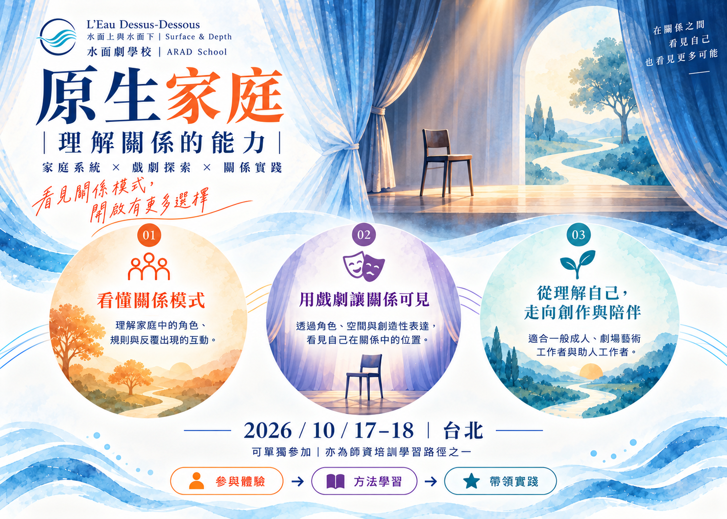 d7534e96-03ca-4778-a00b-6af87310aa3f